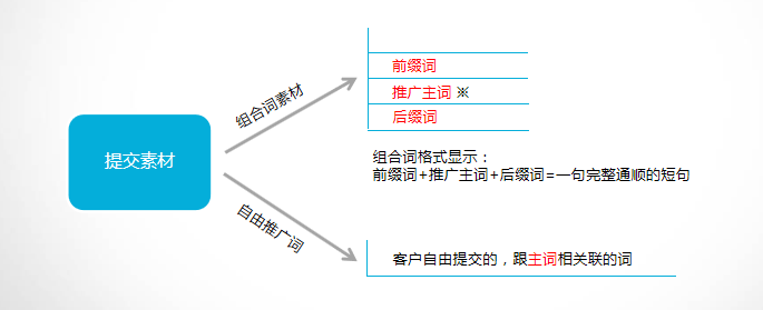 1634714080650861.png 1634714080650861.png