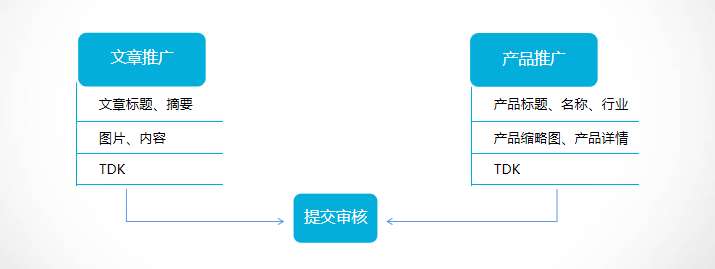 1634714225880272.png 1634714225880272.png