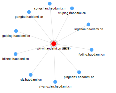 1573012621671193.png 1573012621671193.png